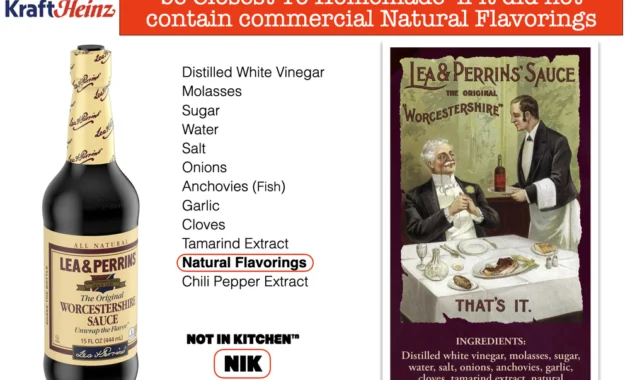 What's in lea & perrins worcestershire sauce? — ingredient inspector