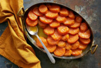 Ultimate Guide to Perfectly Roasted Sweet Potatoes: A Simple & Delicious Recipe